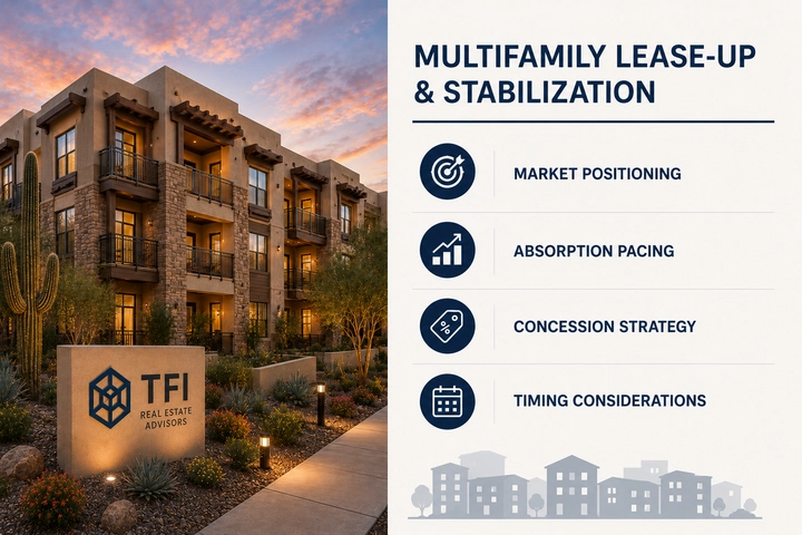 Multifamily lease-up and stabilization advisory context